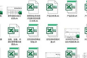 Excel市场营销模板