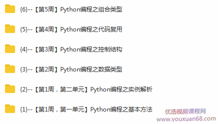 零基础学Python语言CAP全套课程